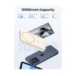 پاور بانک 20 وات UGREEN