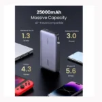 پاور بانک 145 وات سه پورت 25000mAh یوگرین مدل PB205 کد 90597A همراه با کابل USB-C